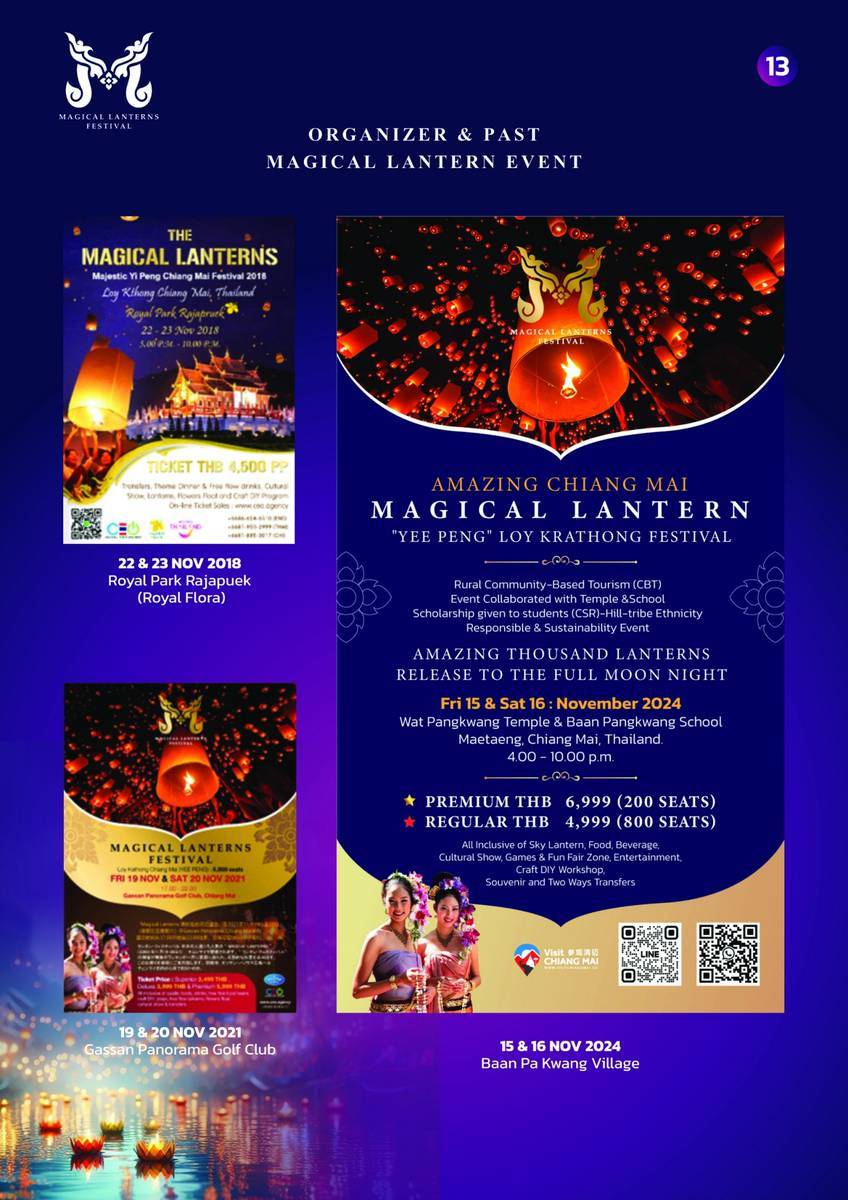 Magical Lantern Festival 2025