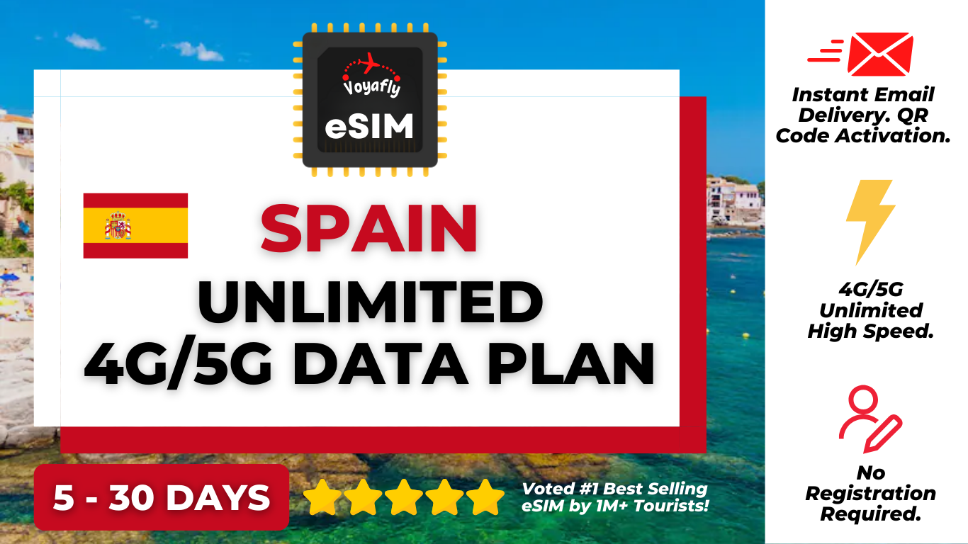 Spain - Unlimited 4G/5G Data eSIM