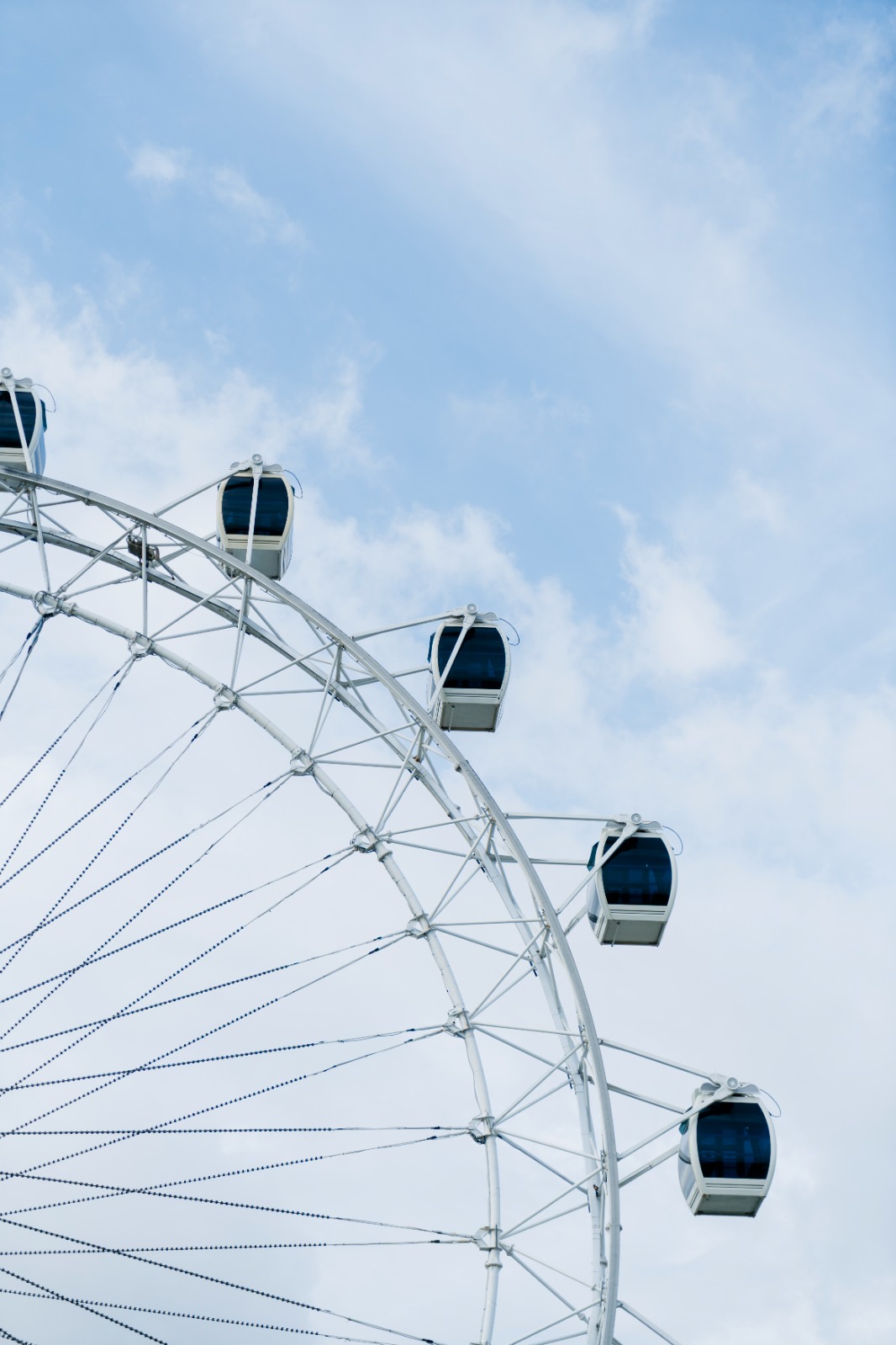 The Wheel Bali