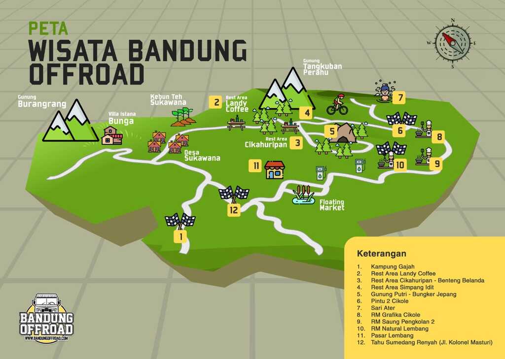 Fun Offroad Cikole Lembang Bandung – Land Rover Adventure