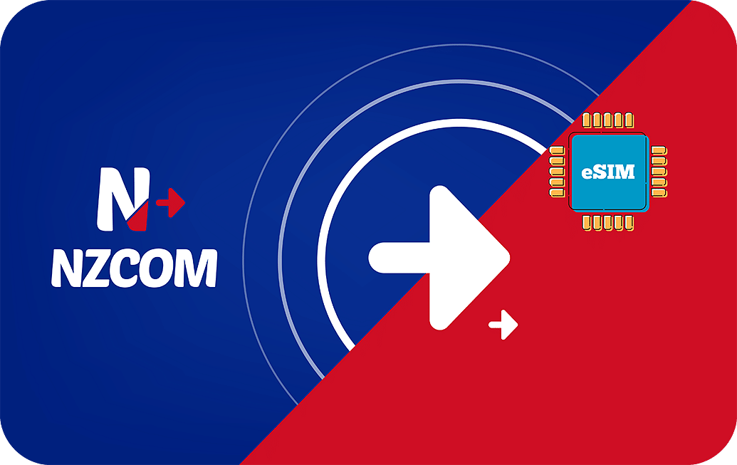 Airalo New Zealand e-Sim Package