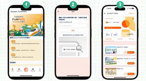 Kaohsiung City Pass – Kaohsiung Fun Pass – One-Day and Three-Day Passes
