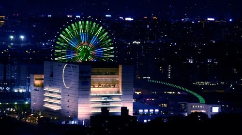 Taipei: Unlimited FunPass - Transports & Attractions Pass Day Tours