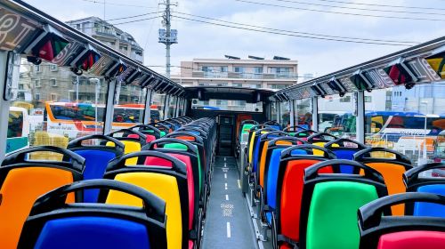Shibuya Fukuras Tokyu Kabukicho Tower Shibuya Sky sightseeing bus combo ticket