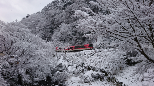 Keihan Railway – Kyoto-Osaka Sightseeing Pass