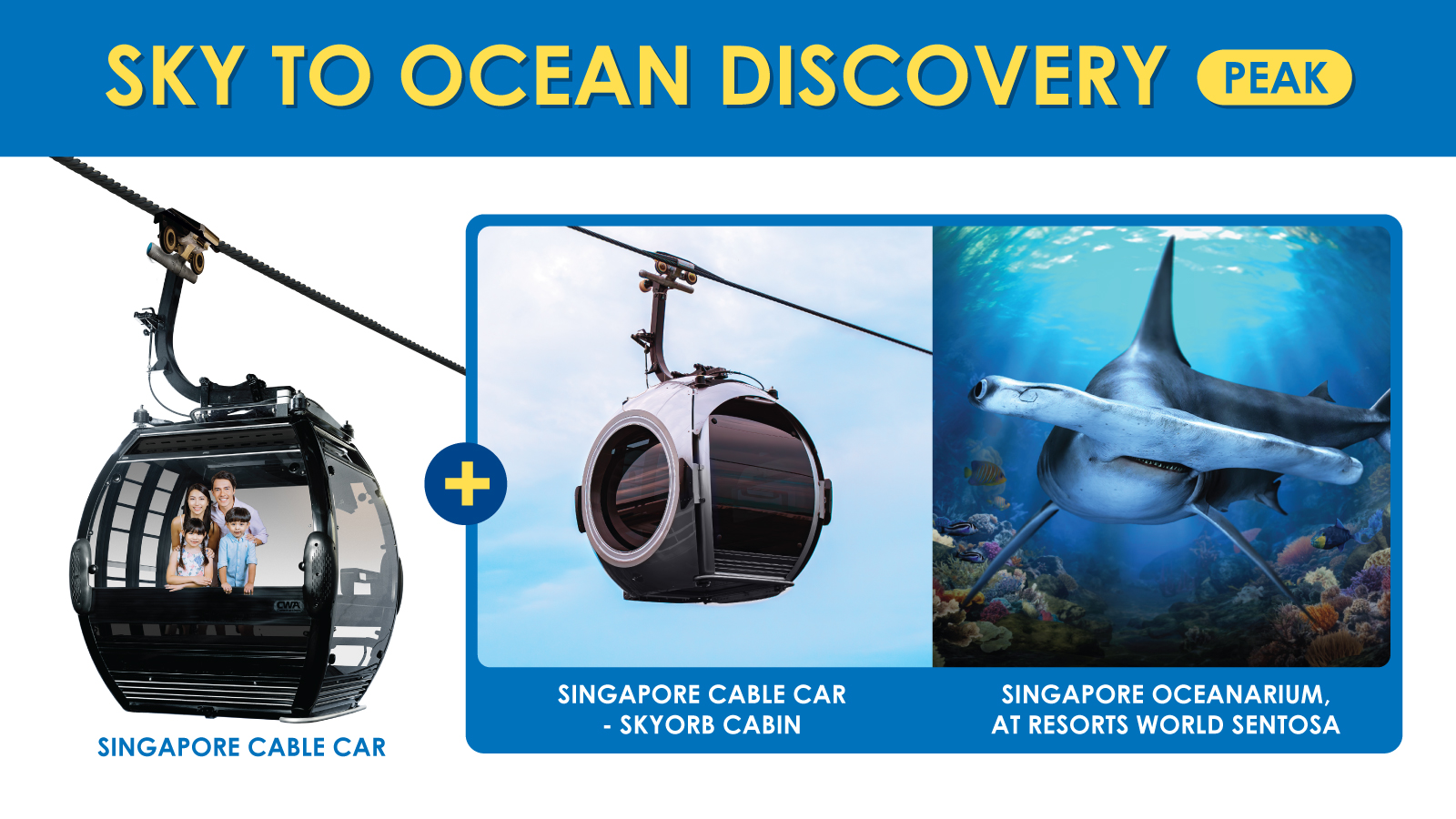 (Online) Peak - Sky to Ocean Discovery (SPUL + SkyOrb1-way + SGO)