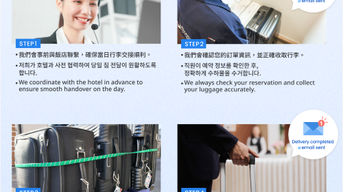 Kansai – Kyoto, Osaka, Nara Same-Day Luggage Delivery Between Hotels – Free Backpacks & Bags / Hands-Free Sightseeing