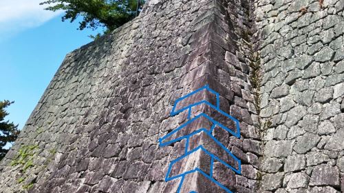 Audio Guide Tour in Matsuyama Castle Day Tours