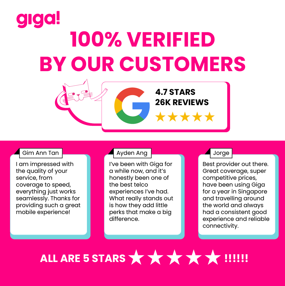 giga! Spain Travel eSIM
