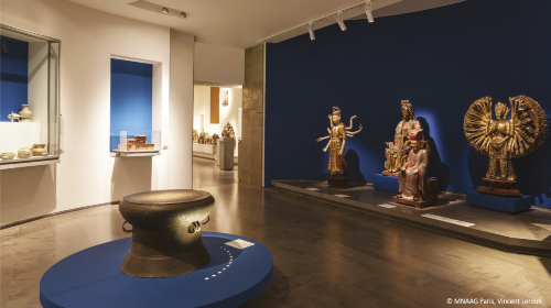 Guimet Museum