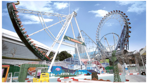Tokyo Fun Pass - 1 Week Free Pass