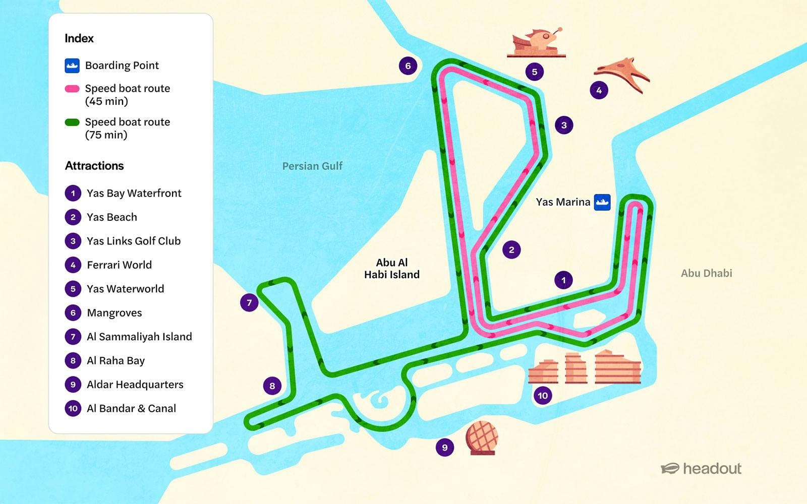 Yellow Boats: Sightseeing Speedboat Tours of Yas Island