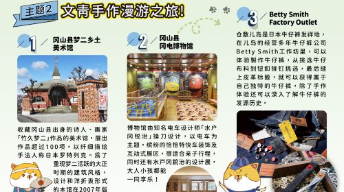 Okayama City Pass