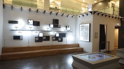 Museum Kimchikan