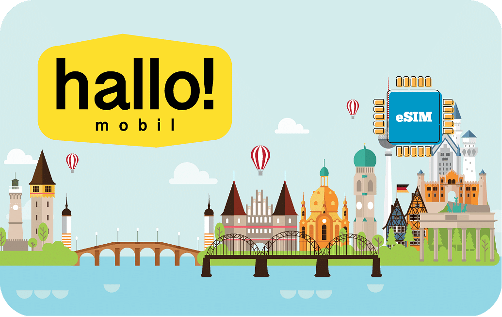 Airalo Germany e-Sim Package