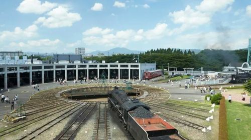 Kyoto Railway Museum: Entry Ticket Transfer Services
