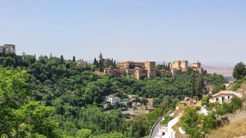 Museo Cuevas del Sacromonte