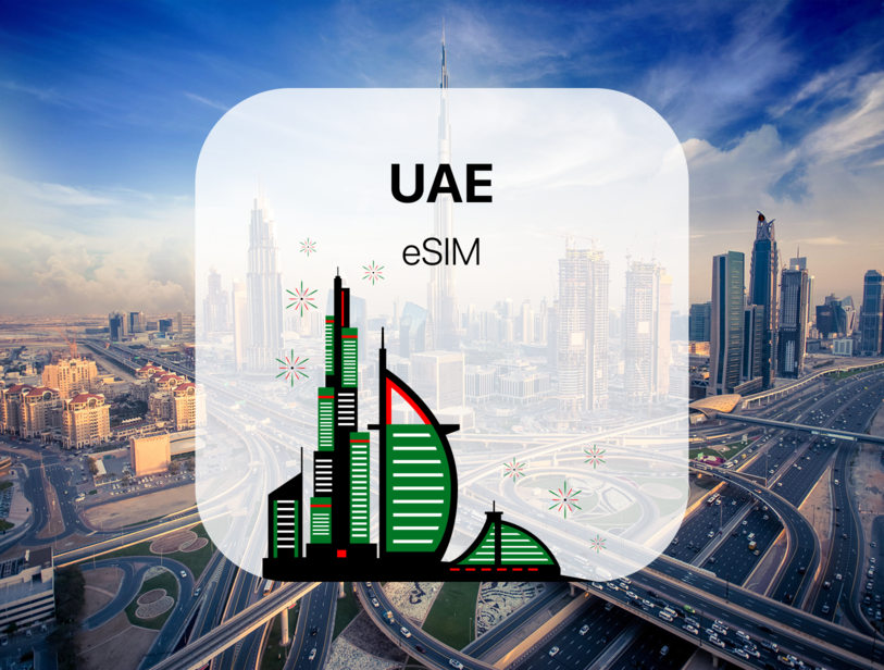 Commbitz United Arab Emirates e-SIM Package