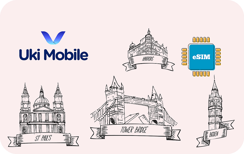 Airalo United Kingdom e-Sim Package