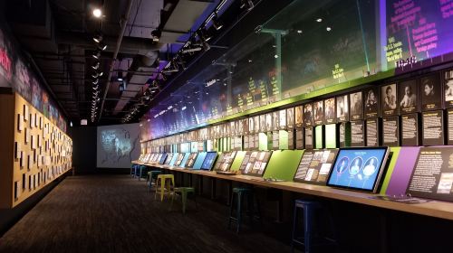 American Writers Museum