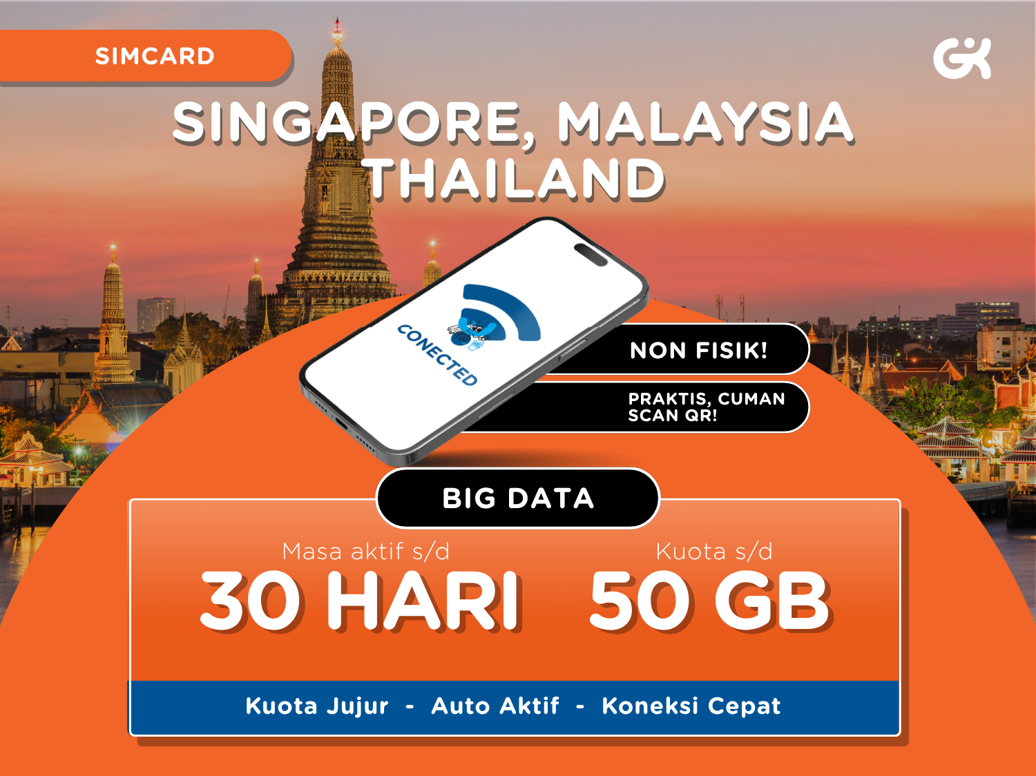 [Instant] eSIM Singapore Malaysia Thailand Kuota Besar | eSIM Singapura Big Data