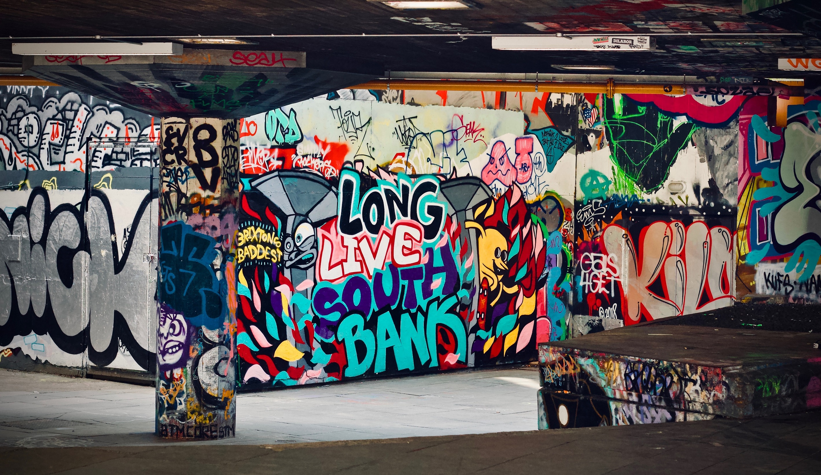 Experience London skyline 1