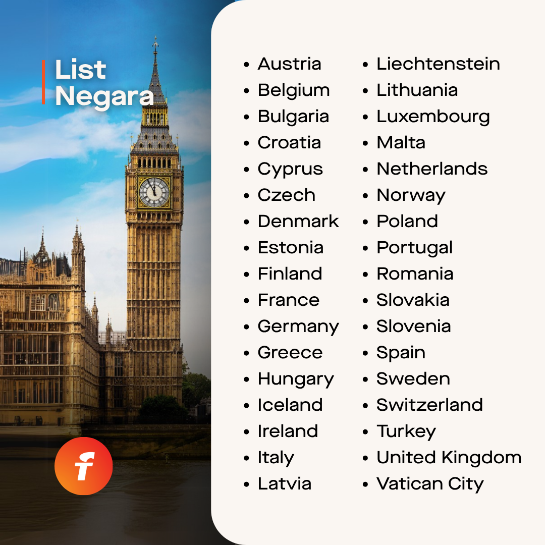 Europe eSIM 5G/LTE - 33 Countries - Unlimited Data - Hotspot Supported - Flash Global SIM