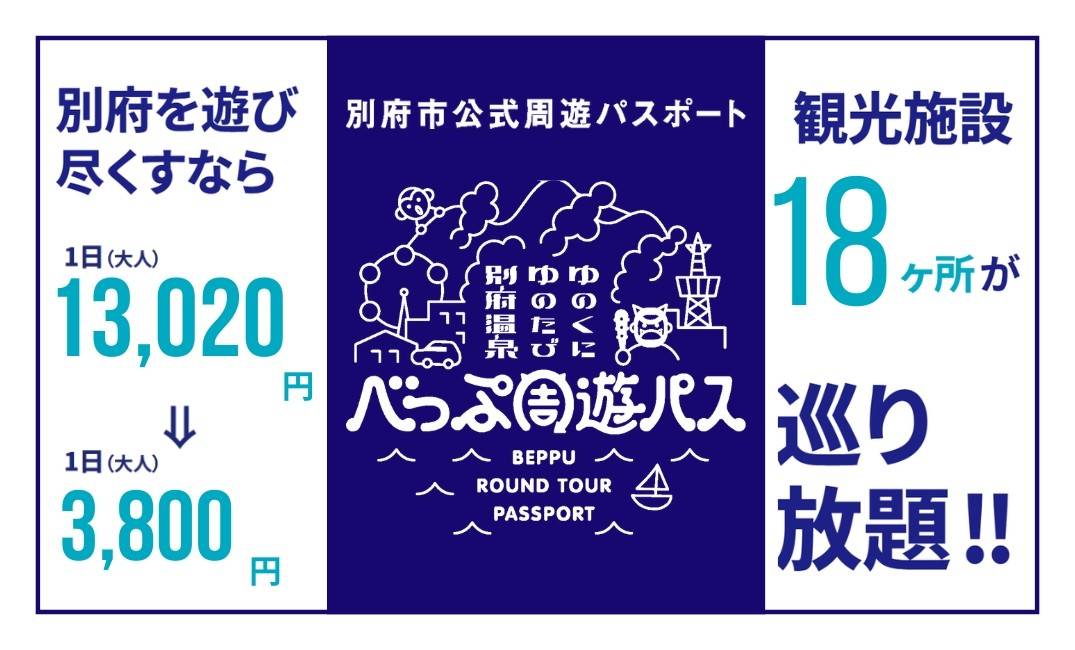 Beppu City’s Official Sightseeing Pass, the “Beppu Pass”