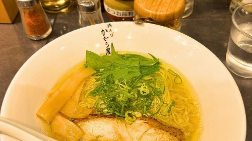 Tokyo Ueno Food Tour Sushi Ramen and Local Favorites Day Tours