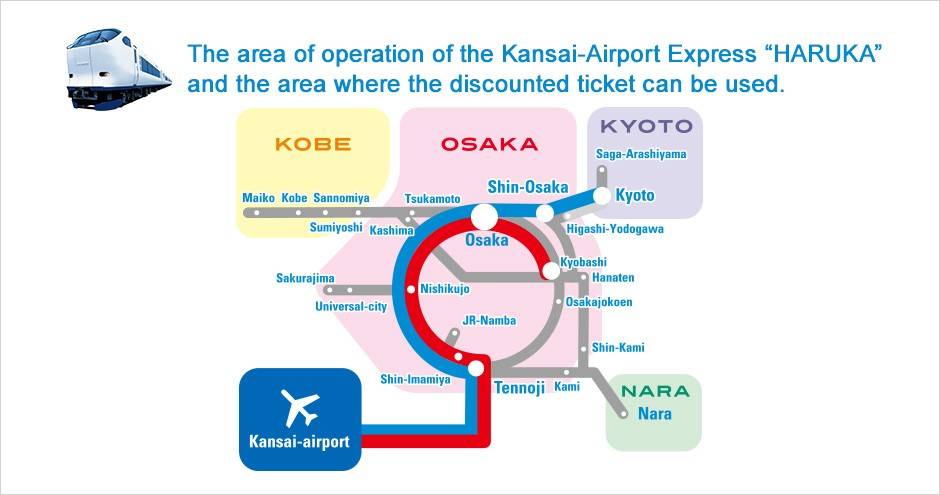 JR West Rail Pass (Haruka)