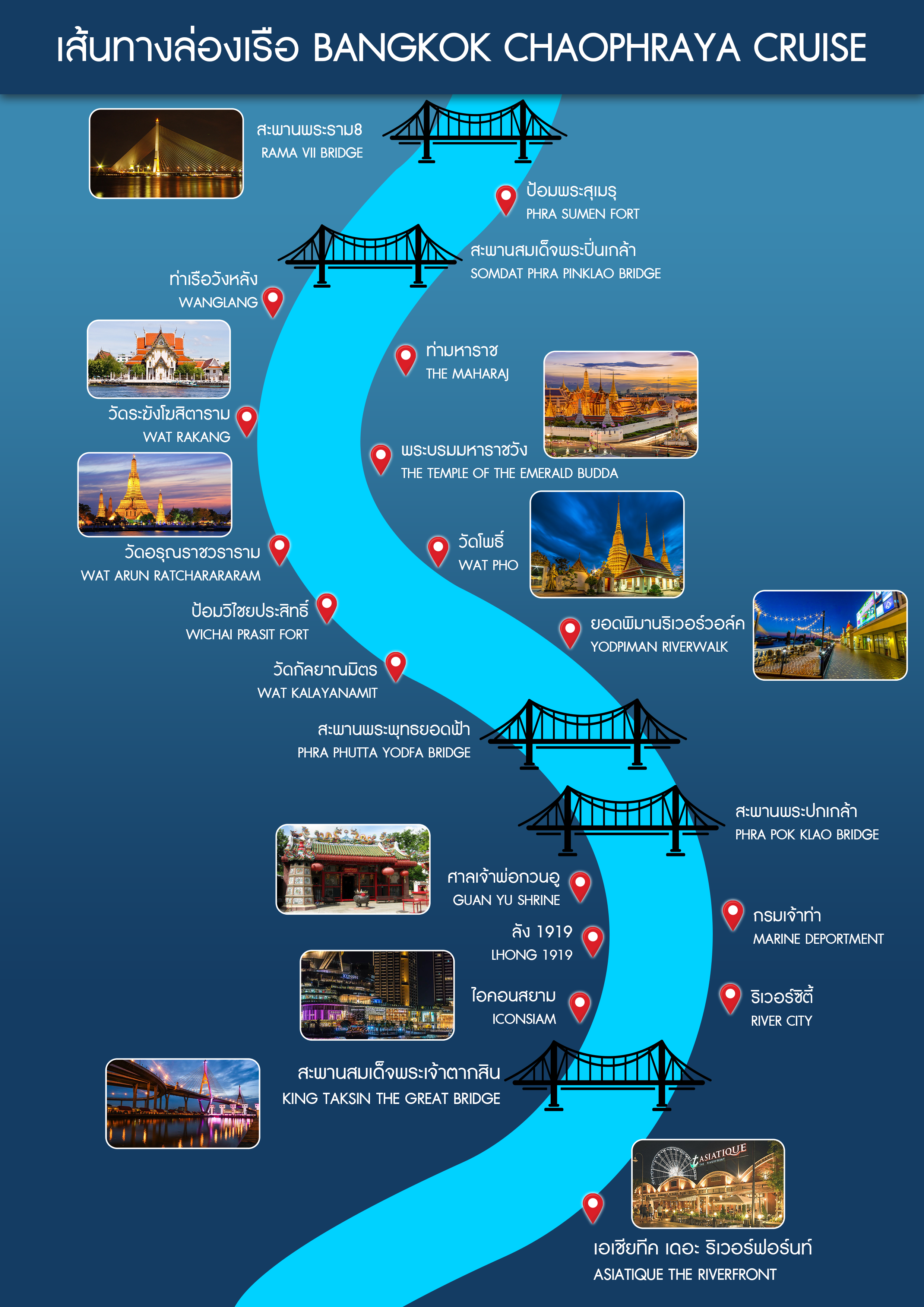 Bangkok Chaophraya Cruise at Asiatique
